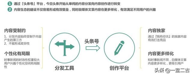 搜狗问问-搜狗旗下最大互动问答社区 搜狗问问-搜狗旗下最大互动问答社区