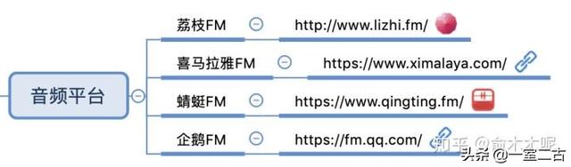 搜狗问问-搜狗旗下最大互动问答社区 搜狗问问-搜狗旗下最大互动问答社区