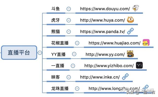 搜狗问问-搜狗旗下最大互动问答社区 搜狗问问-搜狗旗下最大互动问答社区