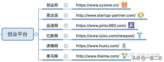 搜狗问问-搜狗旗下最大互动问答社区 搜狗问问-搜狗旗下最大互动问答社区