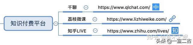 搜狗问问-搜狗旗下最大互动问答社区 搜狗问问-搜狗旗下最大互动问答社区