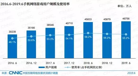 卡盟qq业务网QQ解封 卡盟qq业务网QQ解封