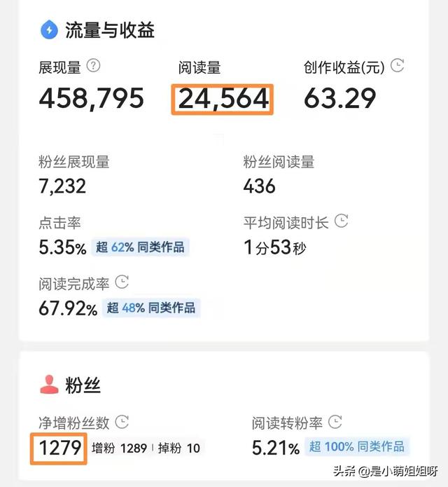 快手涨一千粉多少钱快手怎么涨粉_游戏狗手机版 快手涨一千粉多少钱快手怎么涨粉_游戏狗手机版