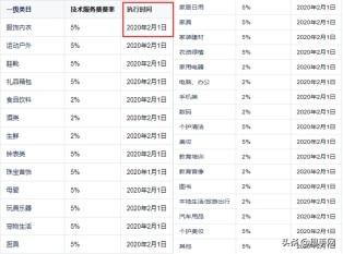 抖音小店刷好评多少钱一个?注意事项有哪些?-卖家网 抖音小店刷好评多少钱一个?注意事项有哪些?-卖家网