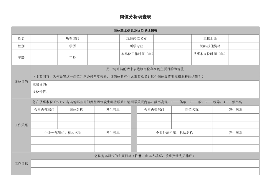 自助下单平台_历史项目_免费模板_问卷网的简单介绍