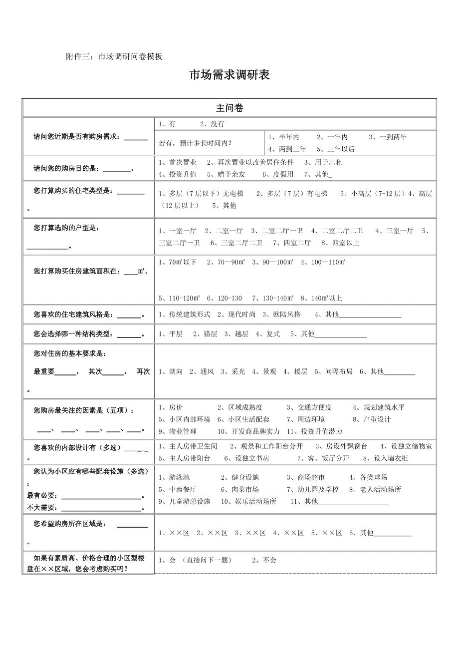 自助下单平台_历史项目_免费模板_问卷网的简单介绍