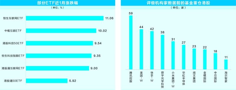包含求快手免费刷双击播放量的软件要有用的_百度知道的词条