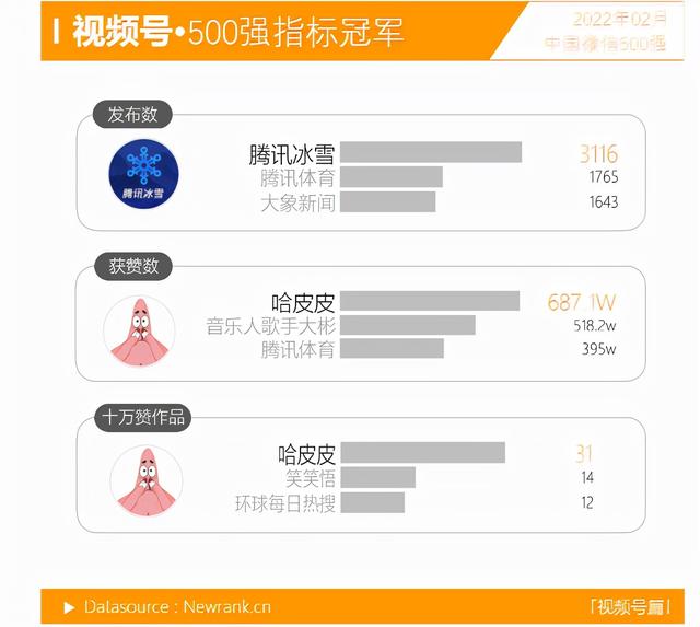 山东姑娘晋级《黄金100秒》获赞高手在民间|星光大道|央视|幸福账单|我是大明星|中央电视台_网易娱乐 山东姑娘晋级《黄金100秒》获赞高手在民间|星光大道|央视|幸福账单|我是大明星|中央电视台_网易娱乐