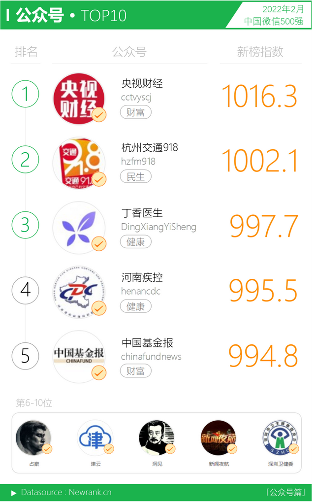 山东姑娘晋级《黄金100秒》获赞高手在民间|星光大道|央视|幸福账单|我是大明星|中央电视台_网易娱乐 山东姑娘晋级《黄金100秒》获赞高手在民间|星光大道|央视|幸福账单|我是大明星|中央电视台_网易娱乐