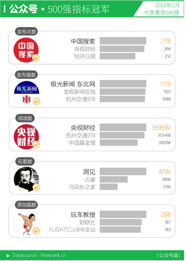 山东姑娘晋级《黄金100秒》获赞高手在民间|星光大道|央视|幸福账单|我是大明星|中央电视台_网易娱乐 山东姑娘晋级《黄金100秒》获赞高手在民间|星光大道|央视|幸福账单|我是大明星|中央电视台_网易娱乐