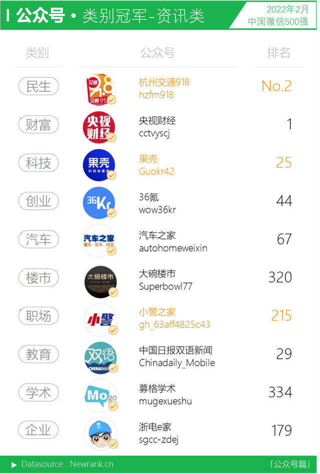 山东姑娘晋级《黄金100秒》获赞高手在民间|星光大道|央视|幸福账单|我是大明星|中央电视台_网易娱乐 山东姑娘晋级《黄金100秒》获赞高手在民间|星光大道|央视|幸福账单|我是大明星|中央电视台_网易娱乐