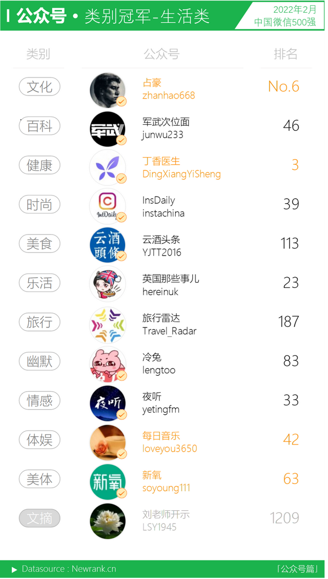 山东姑娘晋级《黄金100秒》获赞高手在民间|星光大道|央视|幸福账单|我是大明星|中央电视台_网易娱乐 山东姑娘晋级《黄金100秒》获赞高手在民间|星光大道|央视|幸福账单|我是大明星|中央电视台_网易娱乐