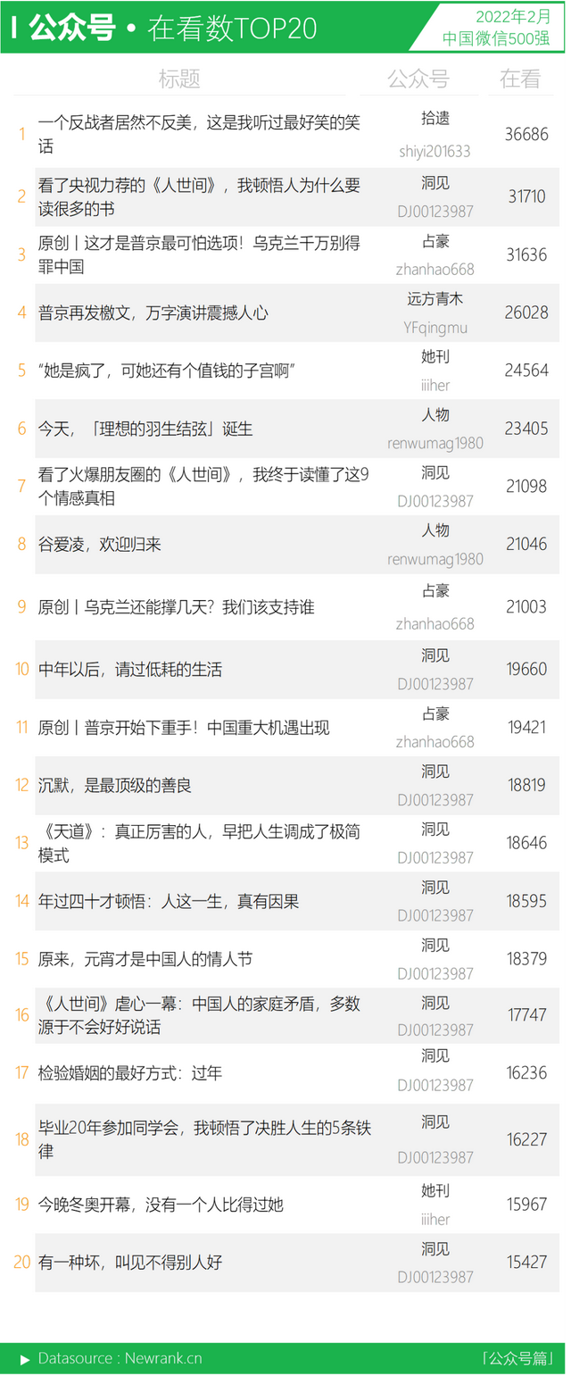 山东姑娘晋级《黄金100秒》获赞高手在民间|星光大道|央视|幸福账单|我是大明星|中央电视台_网易娱乐 山东姑娘晋级《黄金100秒》获赞高手在民间|星光大道|央视|幸福账单|我是大明星|中央电视台_网易娱乐