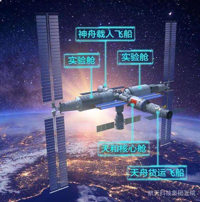 公基考点：中国的八次载人航天_腾讯新闻的简单介绍