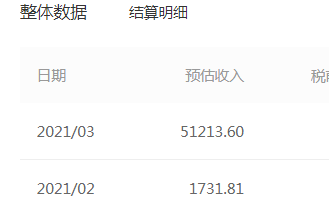快手如何把赞换成钱？计费方式有哪些？-红神网的简单介绍