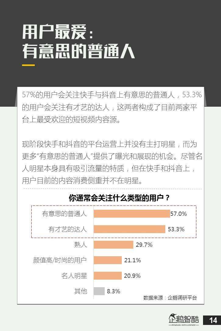 如何通过抖音、快手短视频平台进行评论引流！|快手|抖音的简单介绍