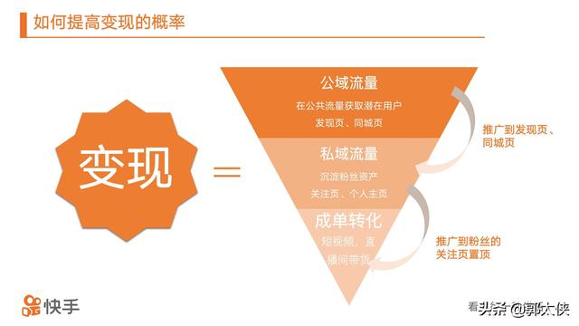 快手刷粉网站全网+最低价啊免费秒刷阿酷代刷网qq会员代刷网久伴-QQ业务自助下单平台-QQ刷赞网站-我的网站-爱投网 快手刷粉网站全网+最低价啊免费秒刷阿酷代刷网qq会员代刷网久伴-QQ业务自助下单平台-QQ刷赞网站-我的网站-爱投网