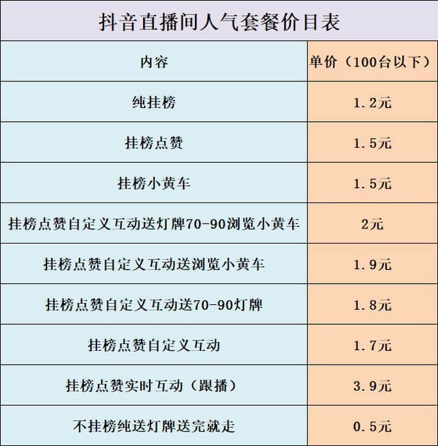 快手作品已经过一千赞为什么显示999_百度知道 快手作品已经过一千赞为什么显示999_百度知道