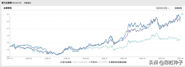 快手一元1000僵尸粉,免费涨快手粉丝神器-我要软文网 快手一元1000僵尸粉,免费涨快手粉丝神器-我要软文网