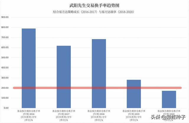 快手一元1000僵尸粉,免费涨快手粉丝神器-我要软文网 快手一元1000僵尸粉,免费涨快手粉丝神器-我要软文网
