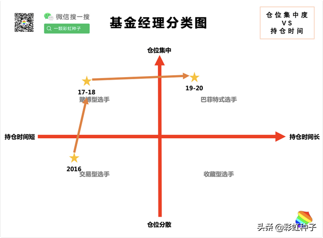 快手一元1000僵尸粉,免费涨快手粉丝神器-我要软文网 快手一元1000僵尸粉,免费涨快手粉丝神器-我要软文网