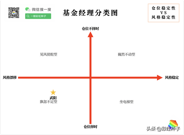 快手一元1000僵尸粉,免费涨快手粉丝神器-我要软文网 快手一元1000僵尸粉,免费涨快手粉丝神器-我要软文网