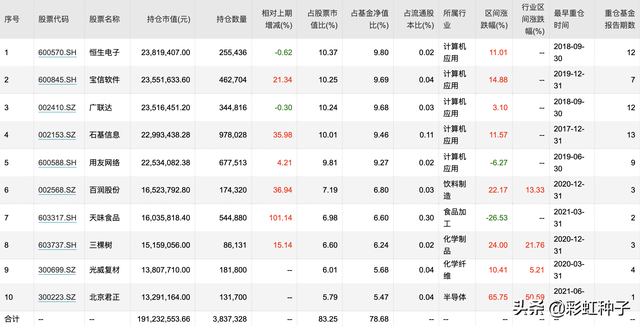 快手一元1000僵尸粉,免费涨快手粉丝神器-我要软文网 快手一元1000僵尸粉,免费涨快手粉丝神器-我要软文网
