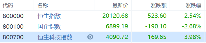 包含老铁们每天刷2小时，快手一季度仍亏37亿！-股票频道-和讯网的词条
