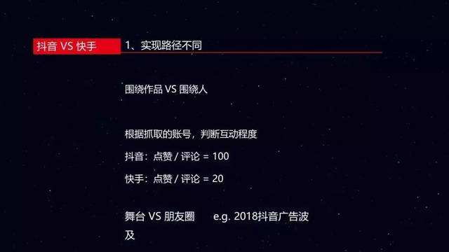 抖音快手自动互赞互相评论打造热门爆款视频必备-小K娱乐网的简单介绍