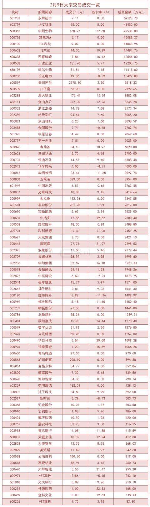 快手业务自助下单平台最低价-快手低价秒刷业务网站微信，快手刷双击自助下单秒刷的简单介绍