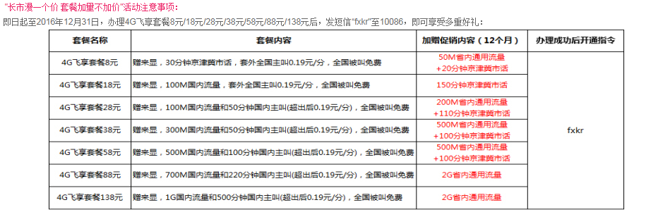 关于4G套餐_百度百科的信息
