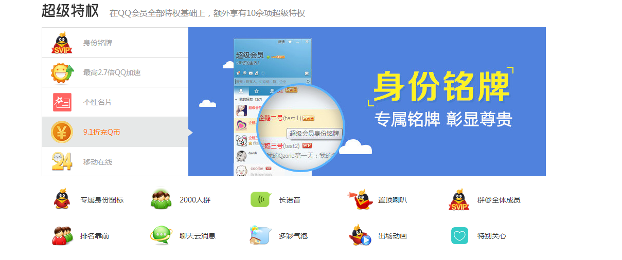QQ超级会员多少钱（QQ超级会员特权介绍）-鱼摆摆教程的简单介绍