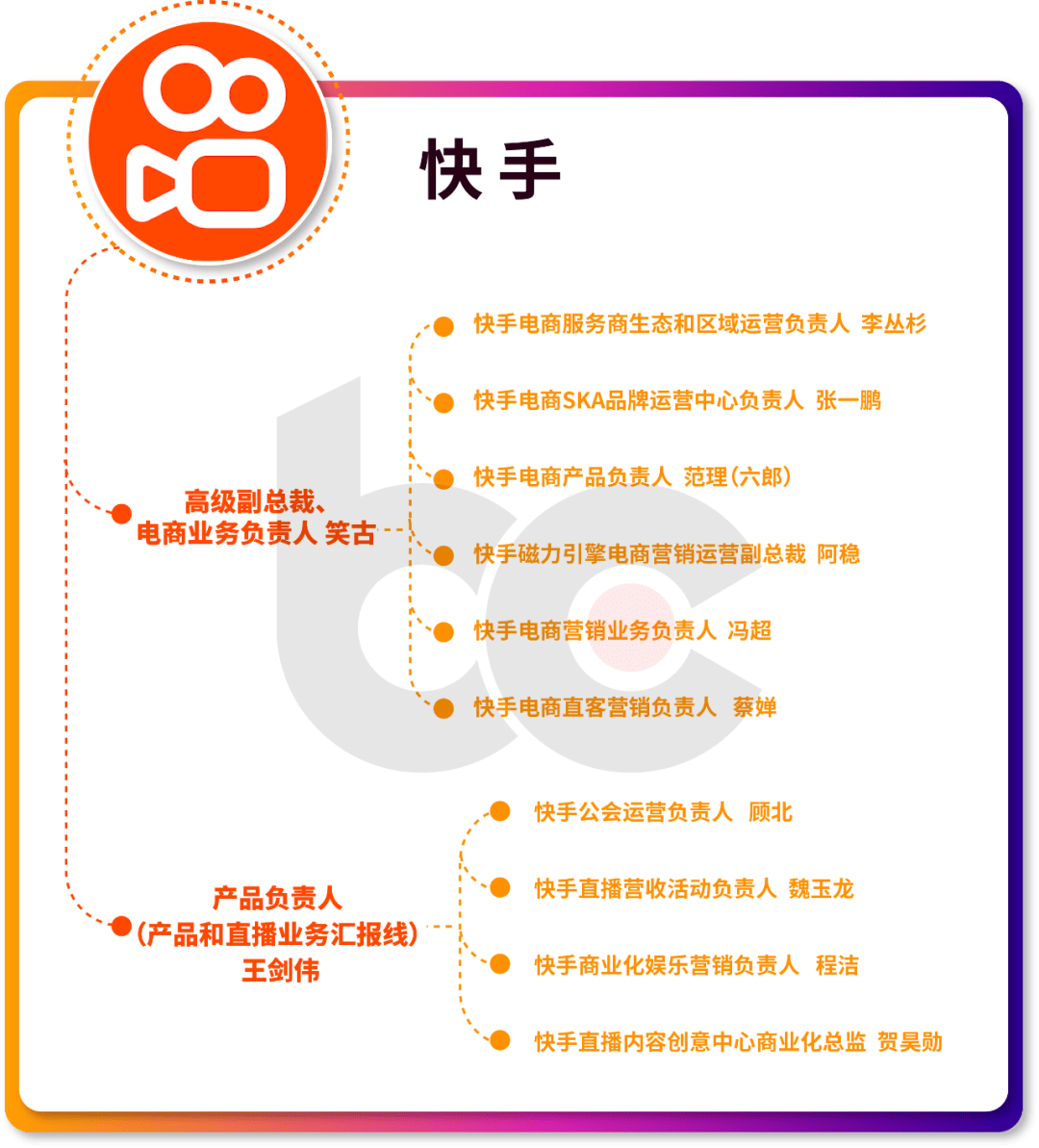 快手业务平台免费（快手业务平台免费下载）