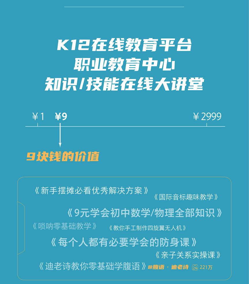 0.01元一万说说赞网站（超低价说说赞001 500）