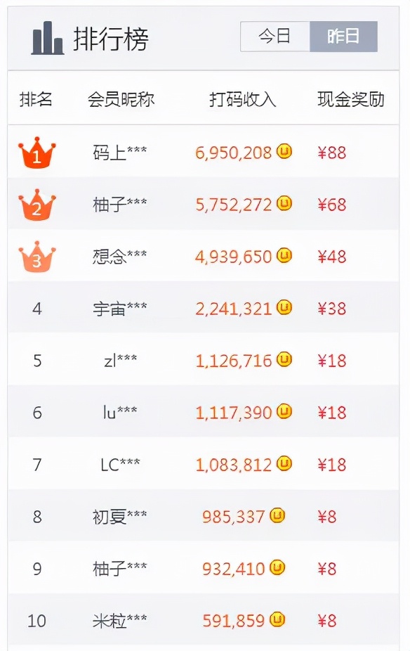 一分钱一万赞网站（一分钱一万赞网站是真的吗）