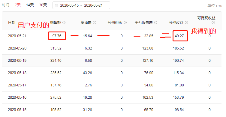 全网最低刷qq永久会员（全网最低刷永久会员是什么）