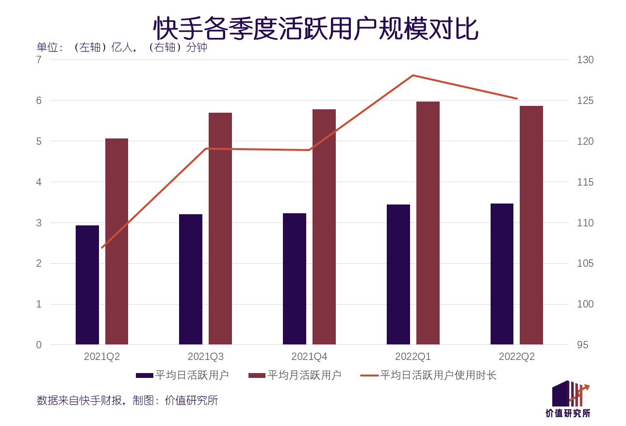 快手业务平台网站（快手业务平台网站是什么）