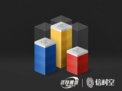 卡盟排行榜（卡盟排行榜平台）