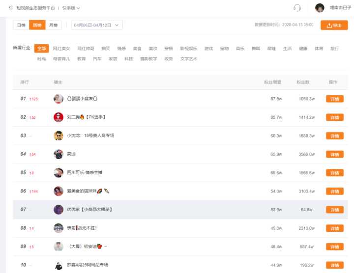 快手免费双击代刷网（快手代刷网站双击50个）