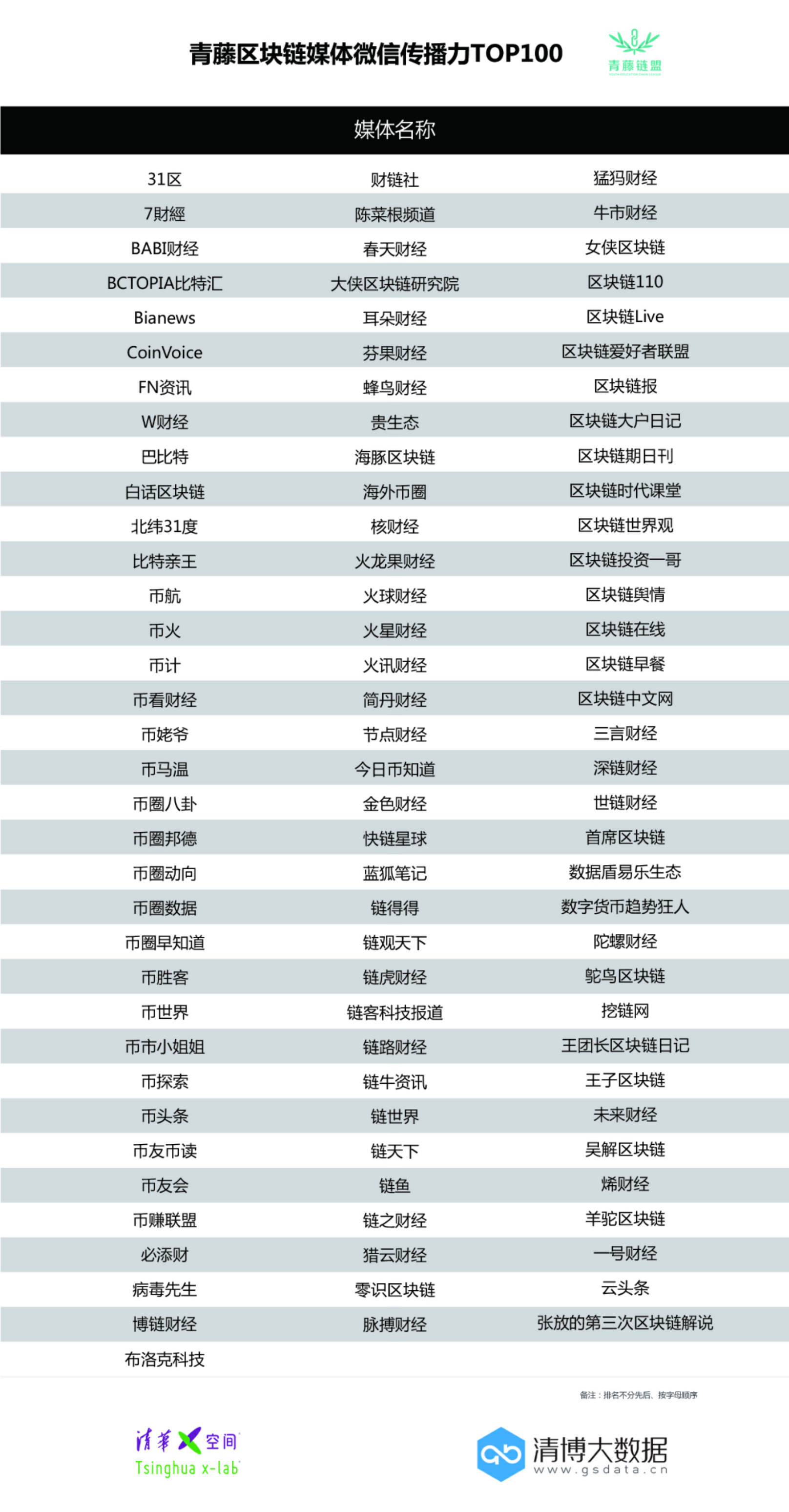 QQ低价说说赞（说说赞最便宜平台）