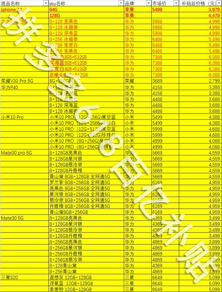 qq业务网全网最低价（业务全网最低价网站）