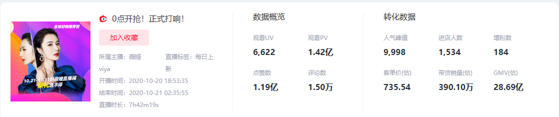 1元1000个粉丝（1元1000个粉丝抖音）