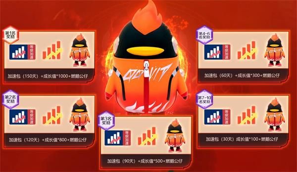 刷年svip永久网站（刷svip软件免费版永久）