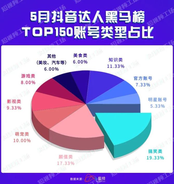抖音涨粉丝1元1000个活粉（快手刷双击001元100个双击ks）