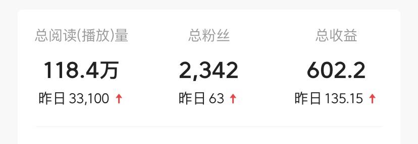 快手双击量在线刷网站平台（快手双击量在线刷10个网站）