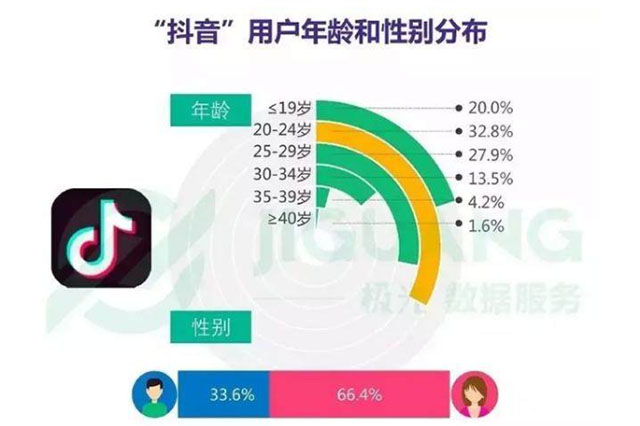 黑夜代刷网站（全网最牛黑哥代刷网）