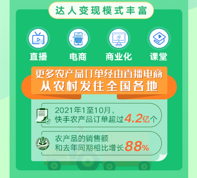 低价刷快手播放量（低价刷快手双击播放）