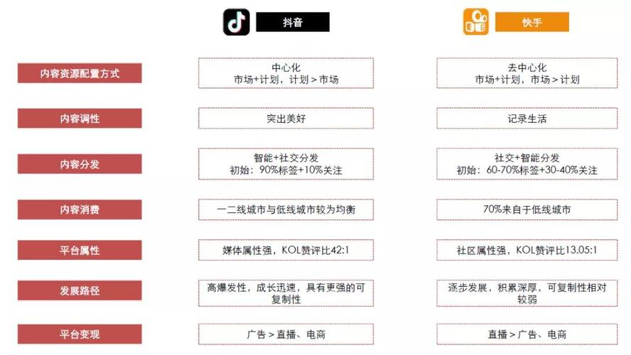 全网最低刷网站快手（全网最低刷网站免费快手）
