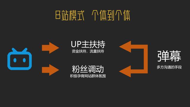 秒刷平台免费（秒刷科技有限公司）