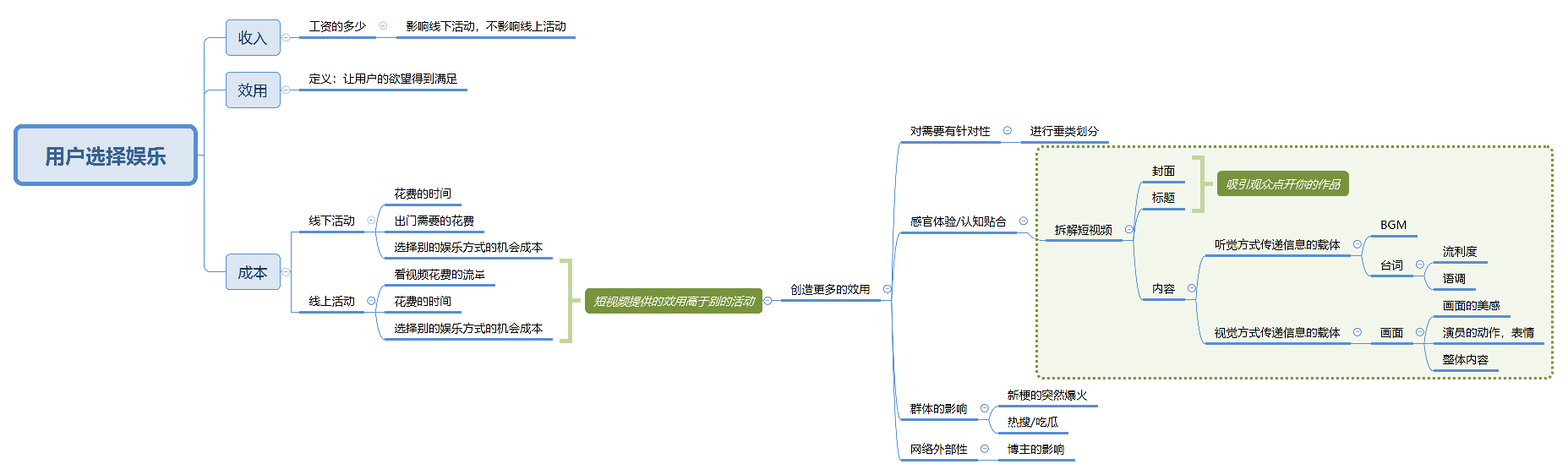 卡盟代刷快手（卡盟刷快手关注）